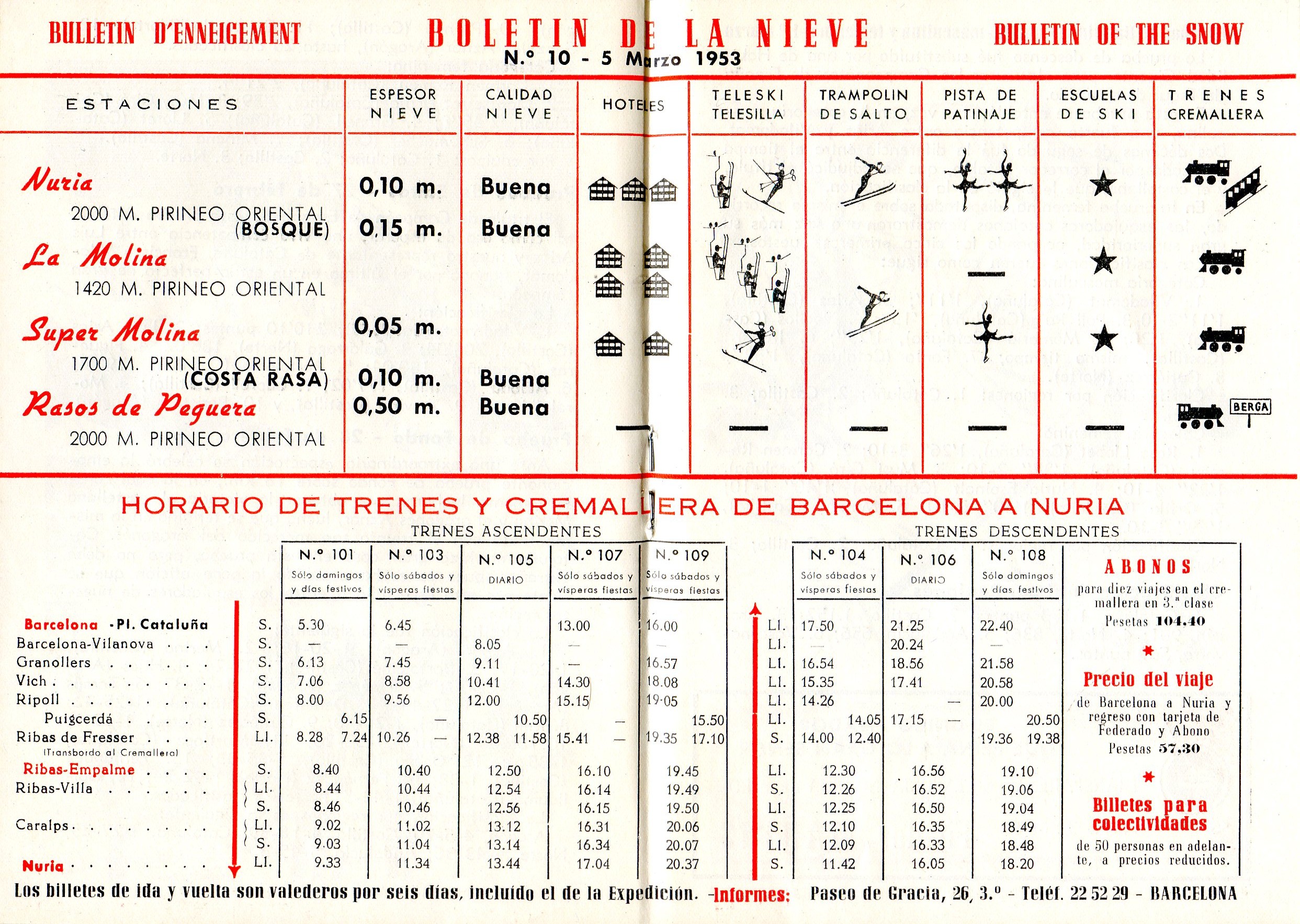 Boletín de la nieve : Estaciones de Invierno en Cataluña con Boletín de la nieve semanal : Por cortesia de la Federación Catalana de Esquí - Miniatura 5